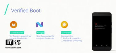 安卓系统怎样防止滚回,选择合适的策略来防止安卓系统中的内容自动滚回。